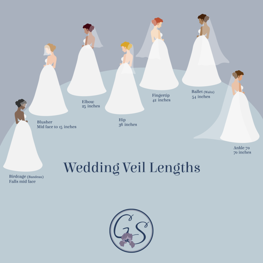 gilded-shadows-veil-length_all-lengths_all-lengths